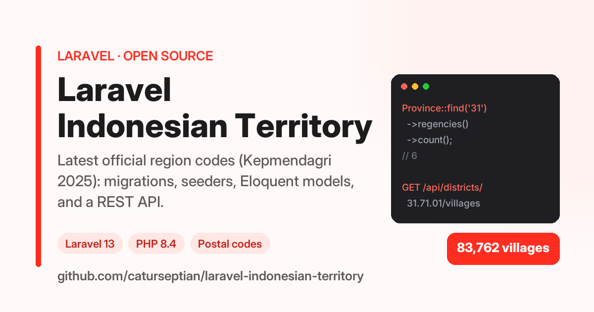 laravel-indonesia-territory