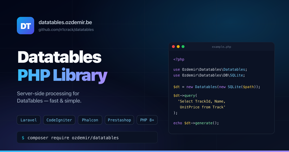 datatables