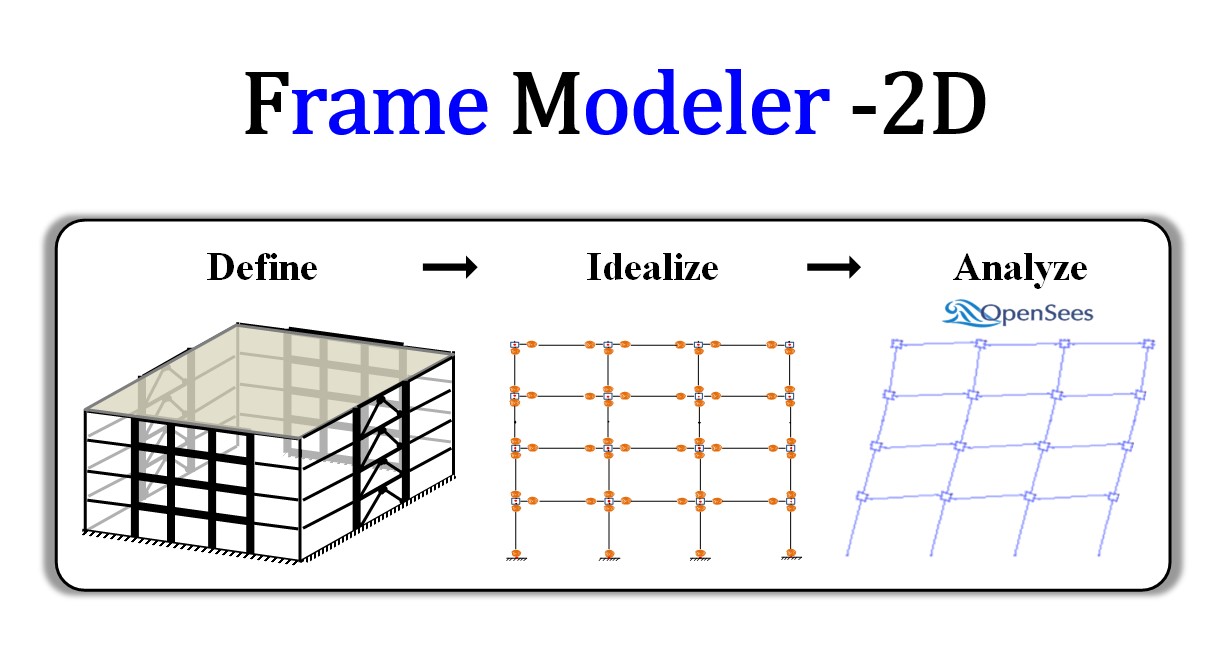 Download Structural Analysis Github Topics Github