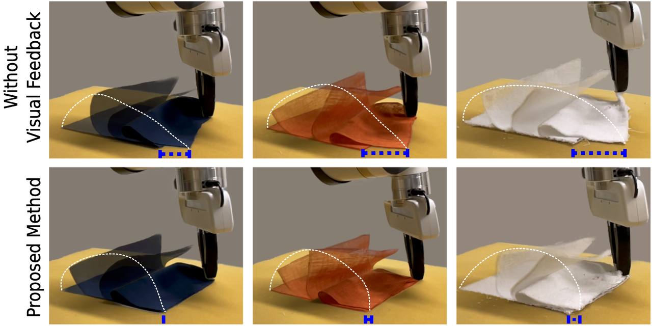 dynamic-cloth-folding