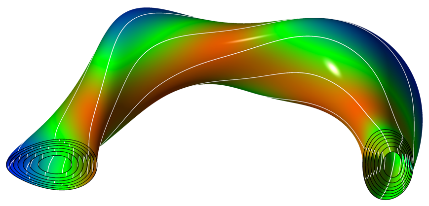 Stellarator-Tools