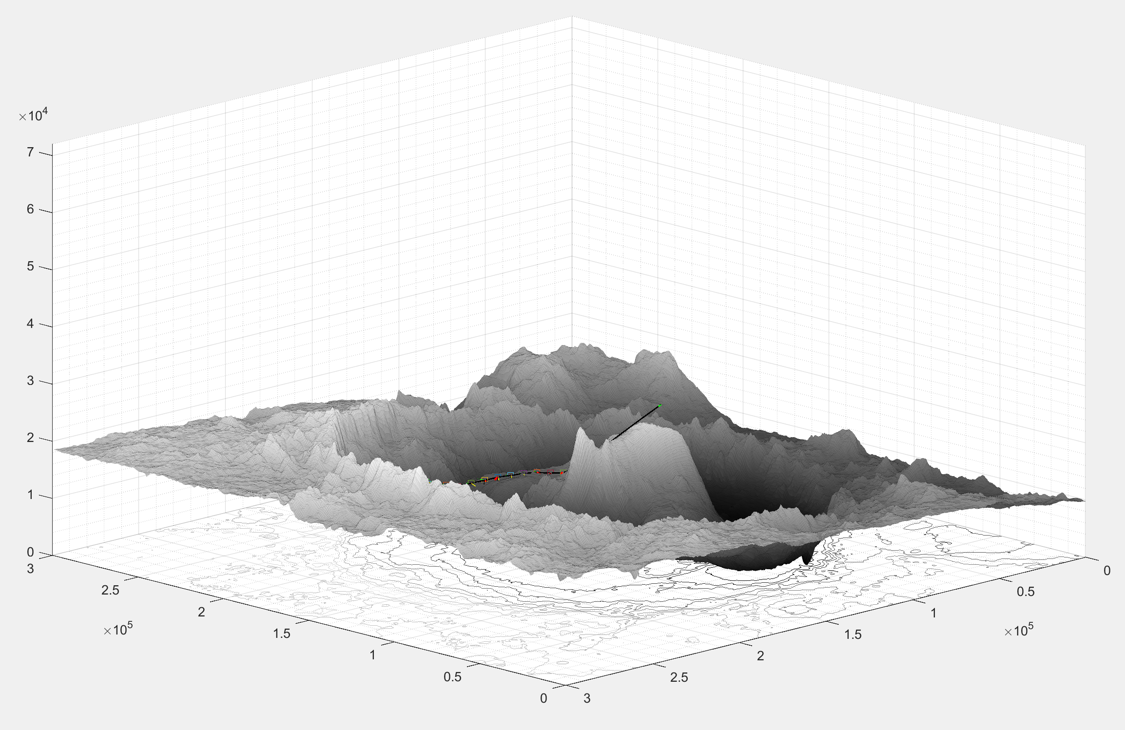 Matlab application github topics github