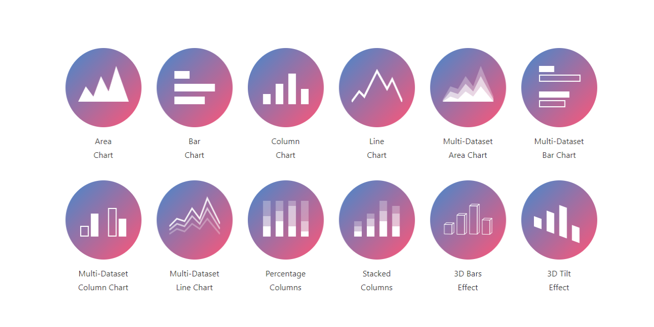 Charts.css is an open source CSS framework for data visualization.