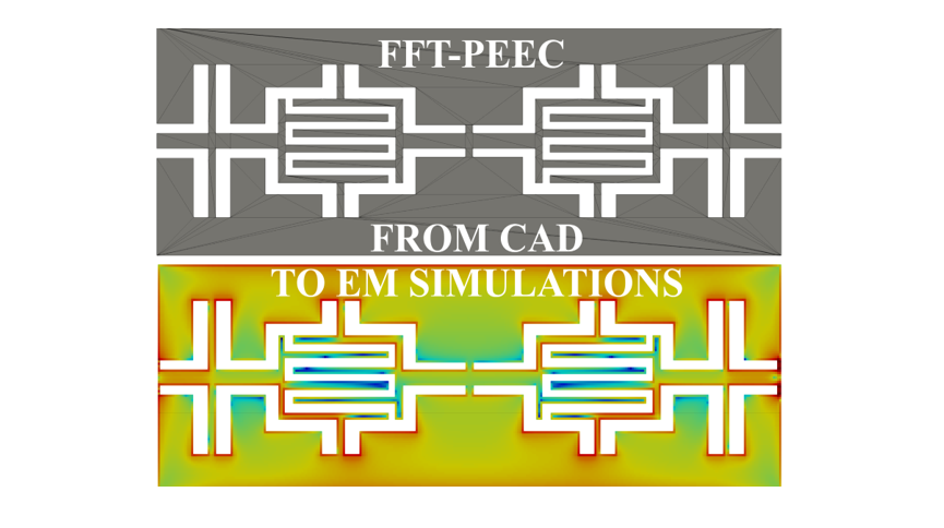 fft-peec