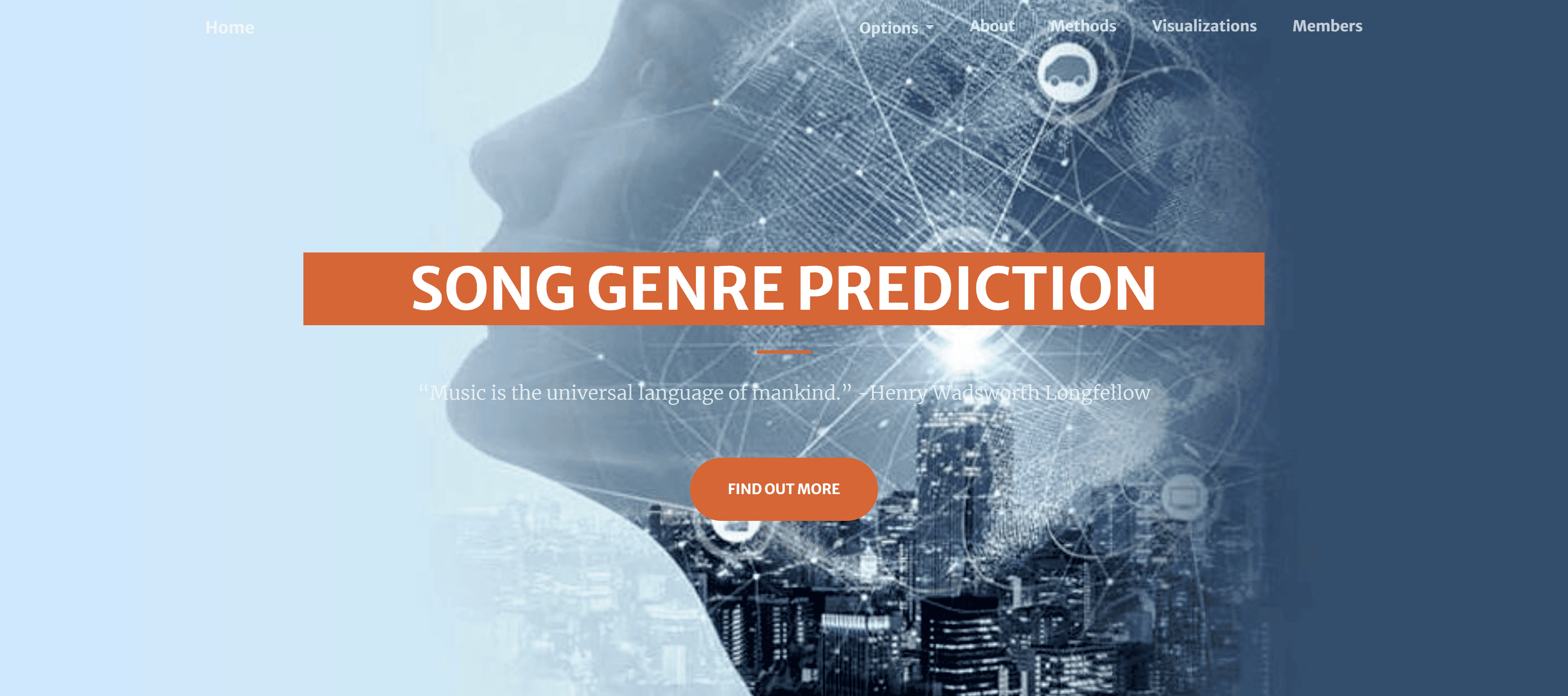 GitHub - kayannr/music-genre-prediction: Machine Learning and NLP was 