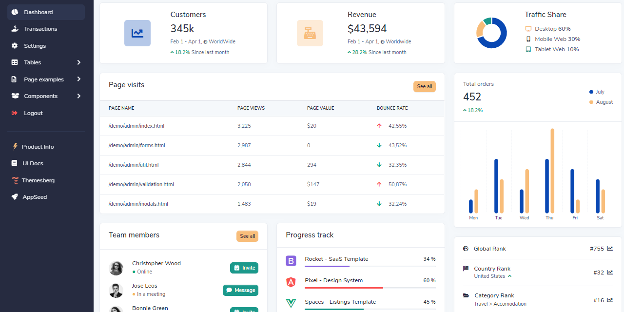 app-generator/flask-volt-dashboard