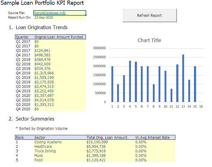 GitHub - adam-aok/miscCode: Miscellaneous and unsorted code pieces from ...