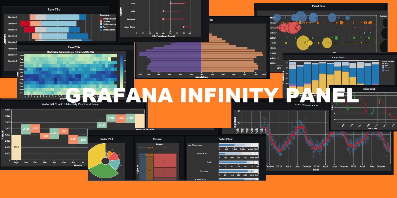 grafana-infinity-panel