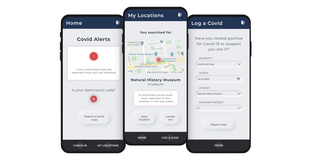 compare-the-covid-client