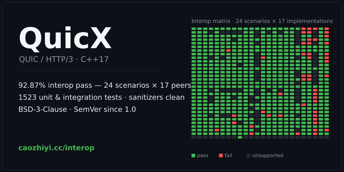 quicX