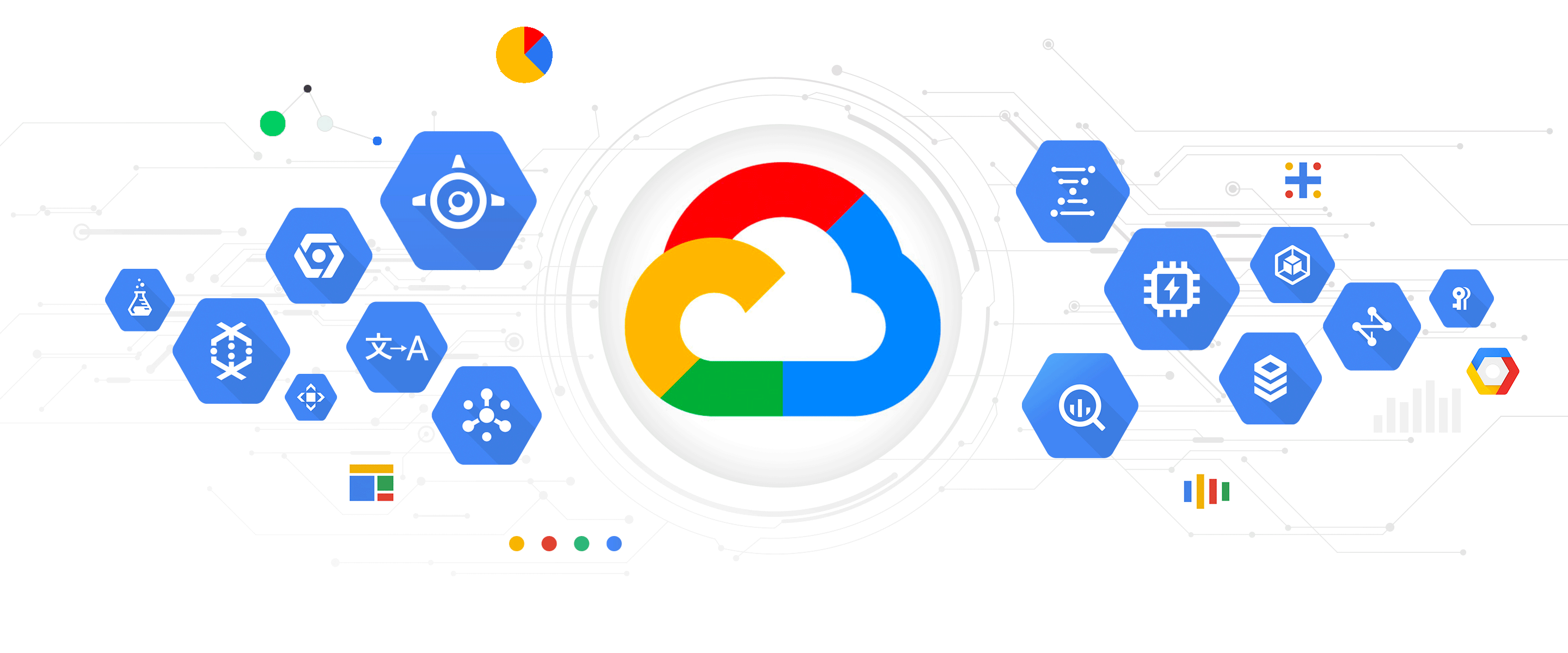 GitHub - Turtienski/GCP: GCP