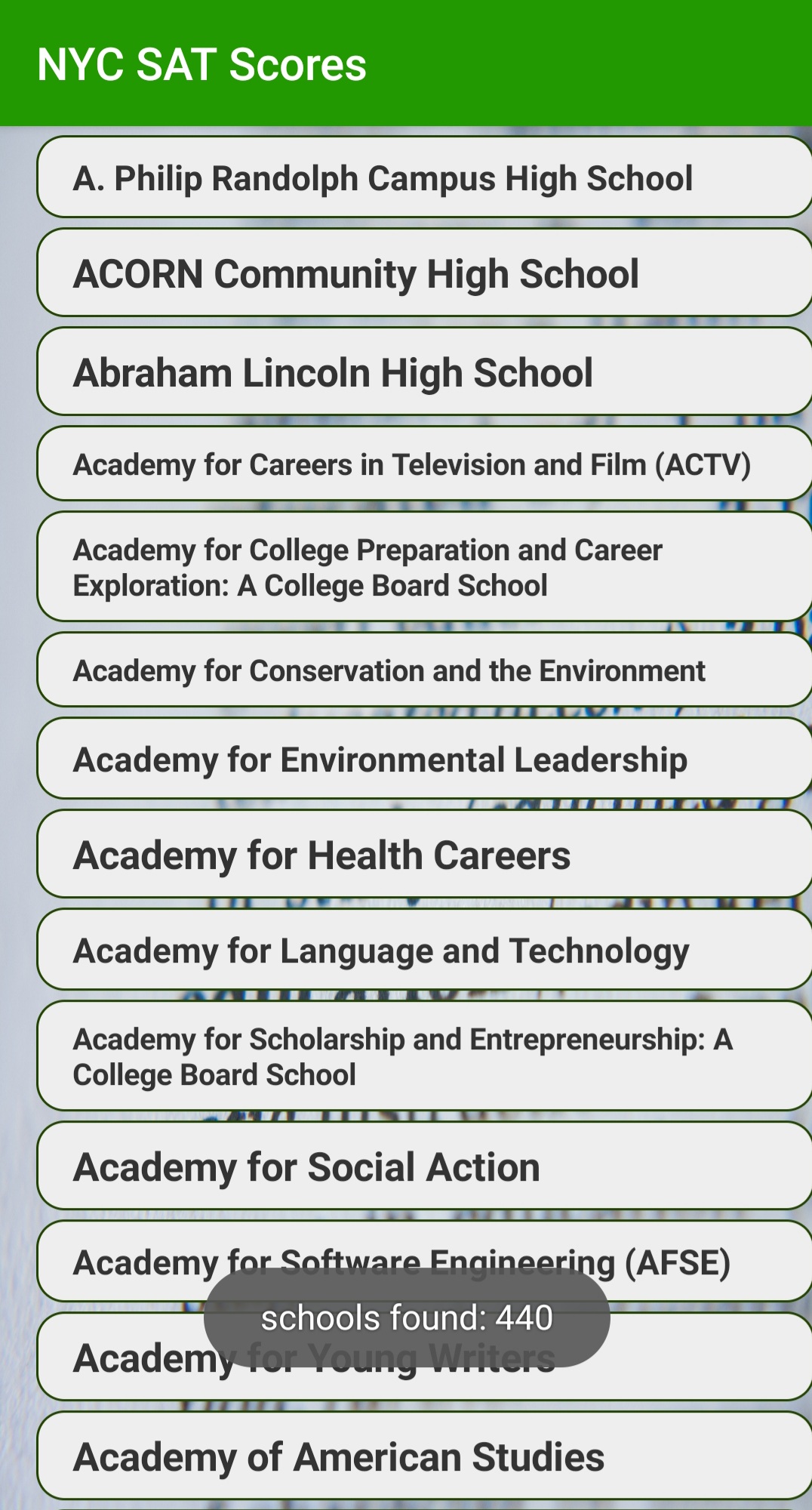 GitHub - Billman64/NycSchoolsSatScores: Pulls list of NYC high schools ...