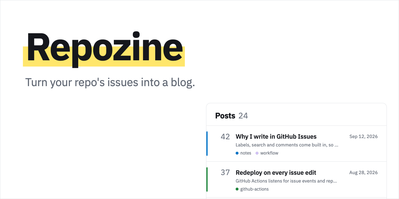 repozine