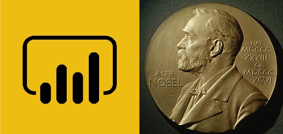 nobel-prize-power-bi-analysis