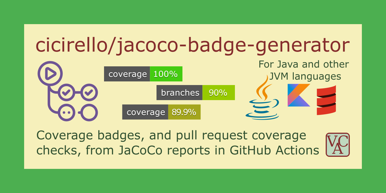 README badges are vulnerabilities