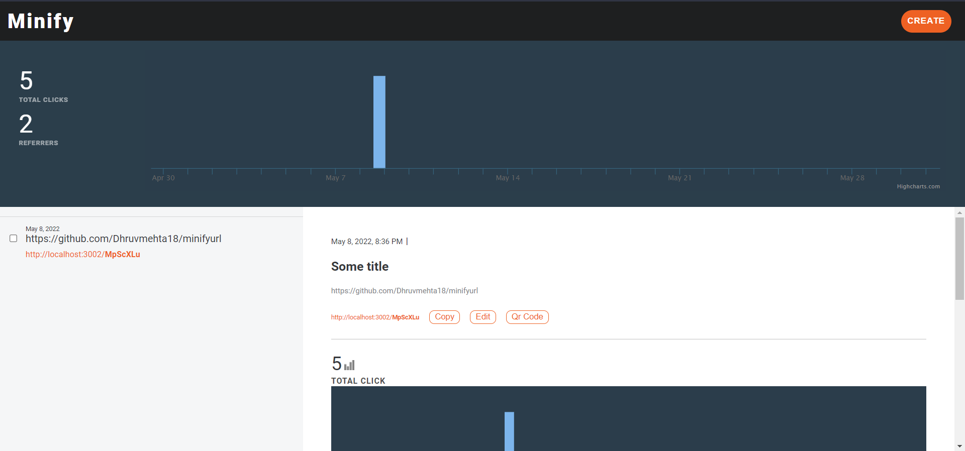 GitHub - Dhruvmehta18/minifyurl: A service for creating small urls from ...