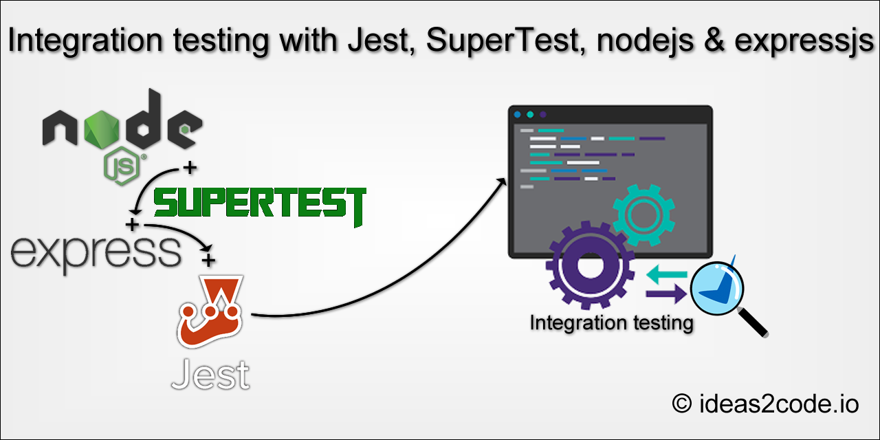 Integration-Testing-with-jest-supertest-nodejs-express