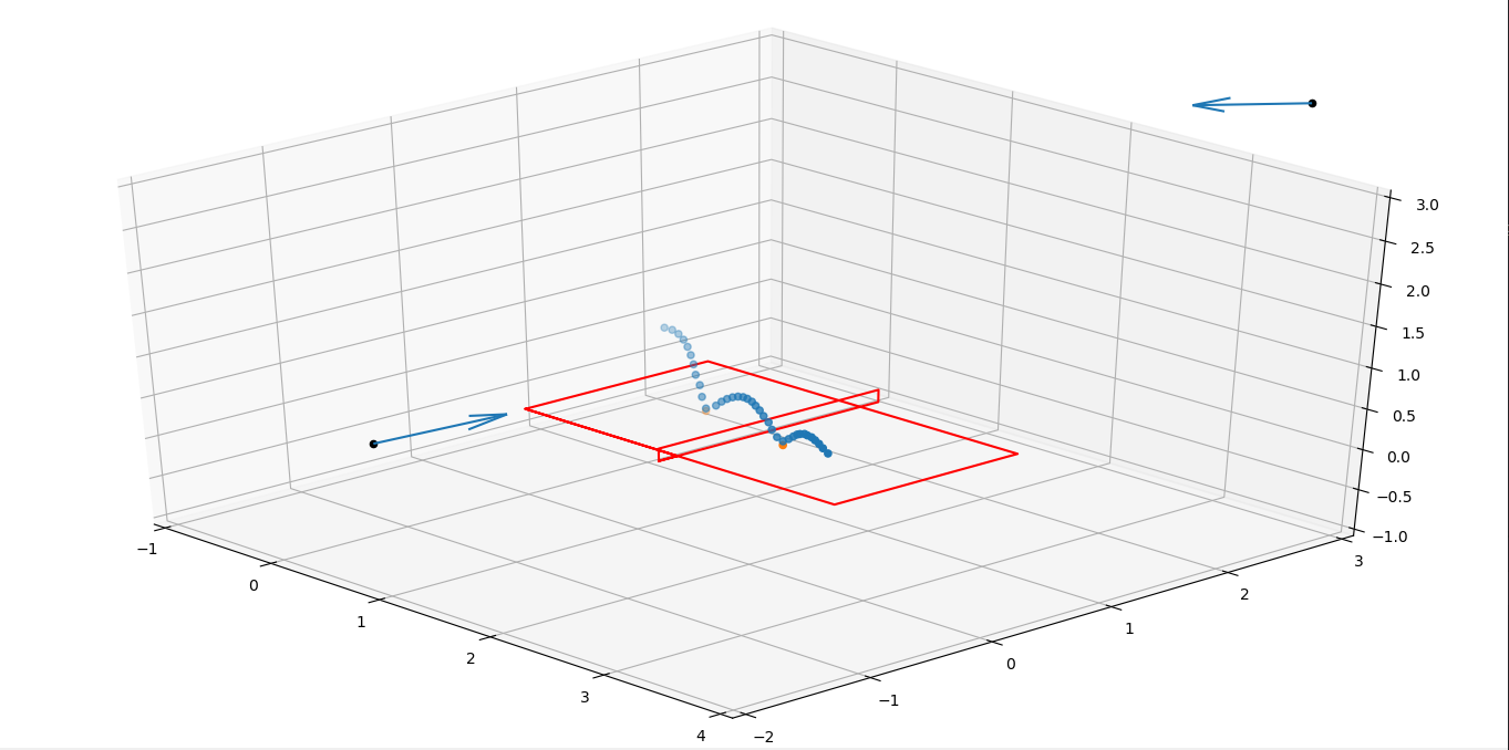 GitHub - narendransingh/Ping-Pong-Game: Traditional Ping Pong Game using  Python Turtle.