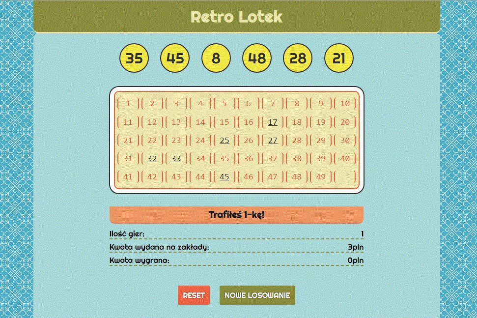 Retro-Lotek