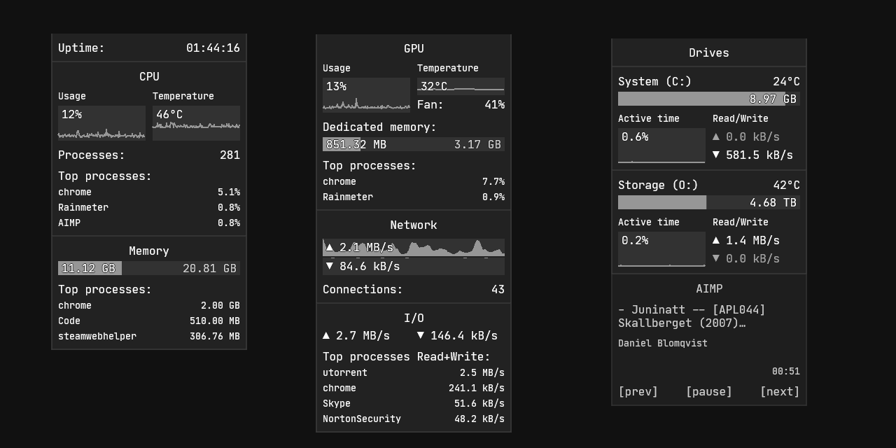 terning Ansigt opad Bevise GitHub - nikolay-borzov/rainmeter-monochrome: Rainmeter minimalistic  monochrome skin