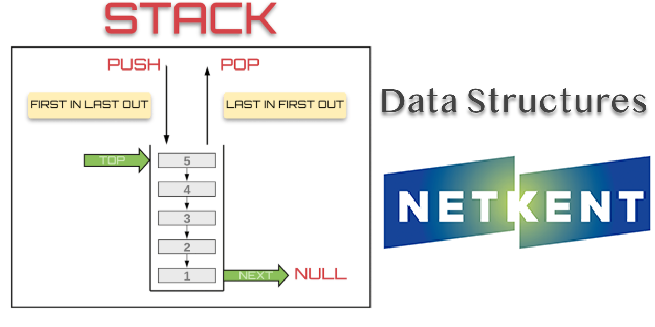 datastructures