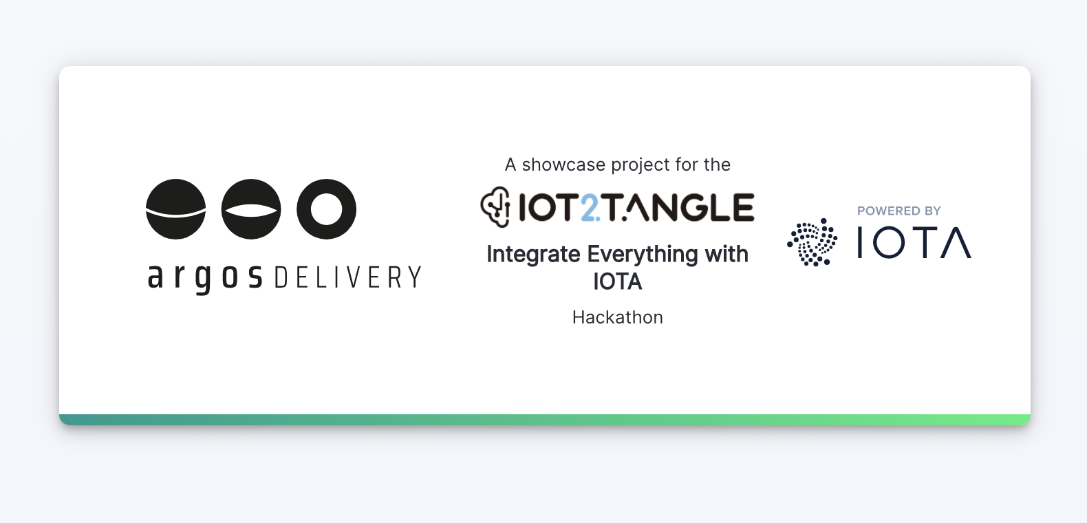GitHub danielmader/argosdelivery
