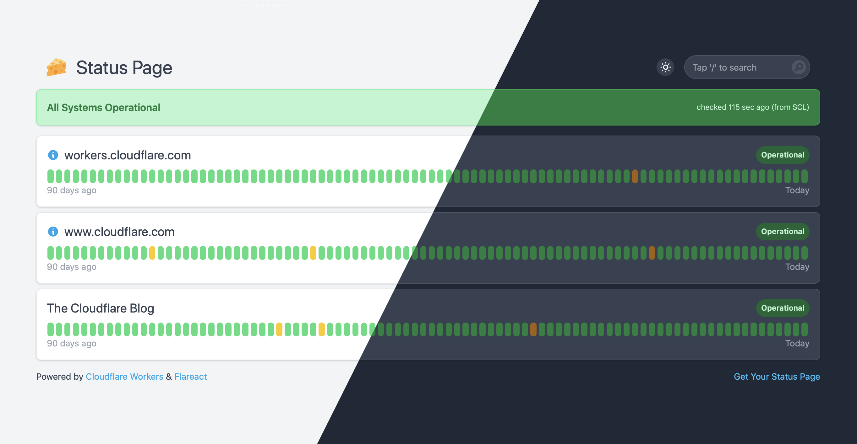 vmess-ws-tls · GitHub Topics · GitHub