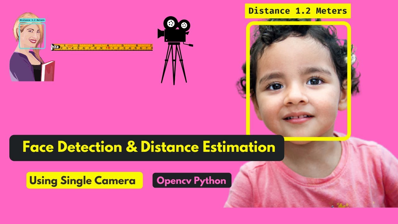 Asadullah-Dal17/Distance_measurement_using_single_camera