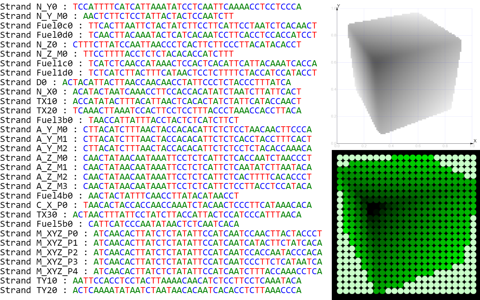 DNA-3D发动机