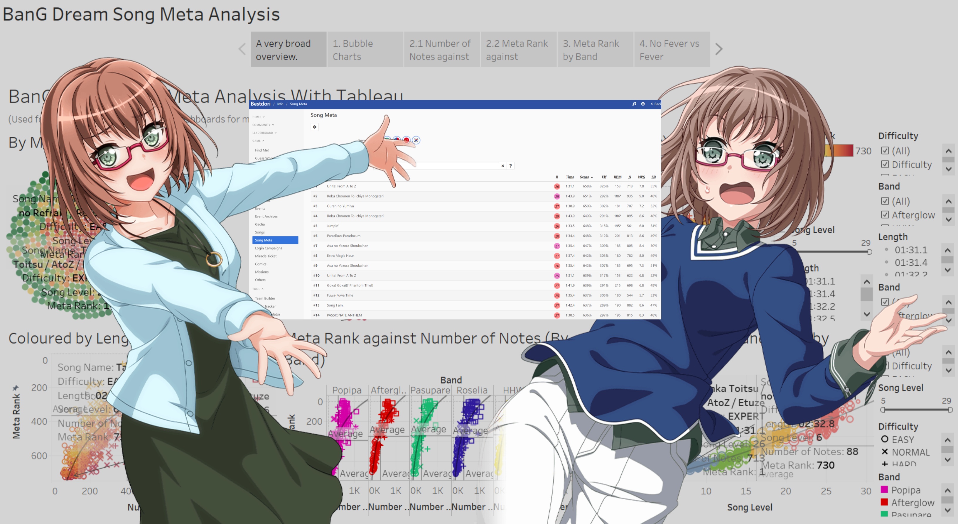 BandoriDataSeries-A3xData