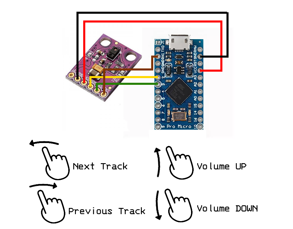 Arduino hid