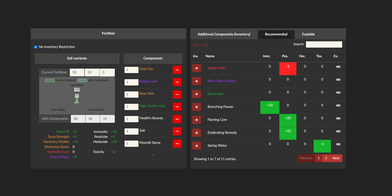 sakuna_fertilizer_helper