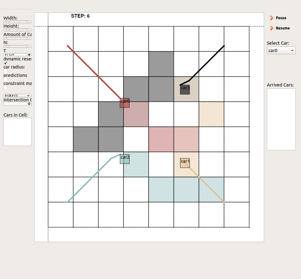GitHub - SirTobias/DMPCRobotSimulation: Software, which was created for ...