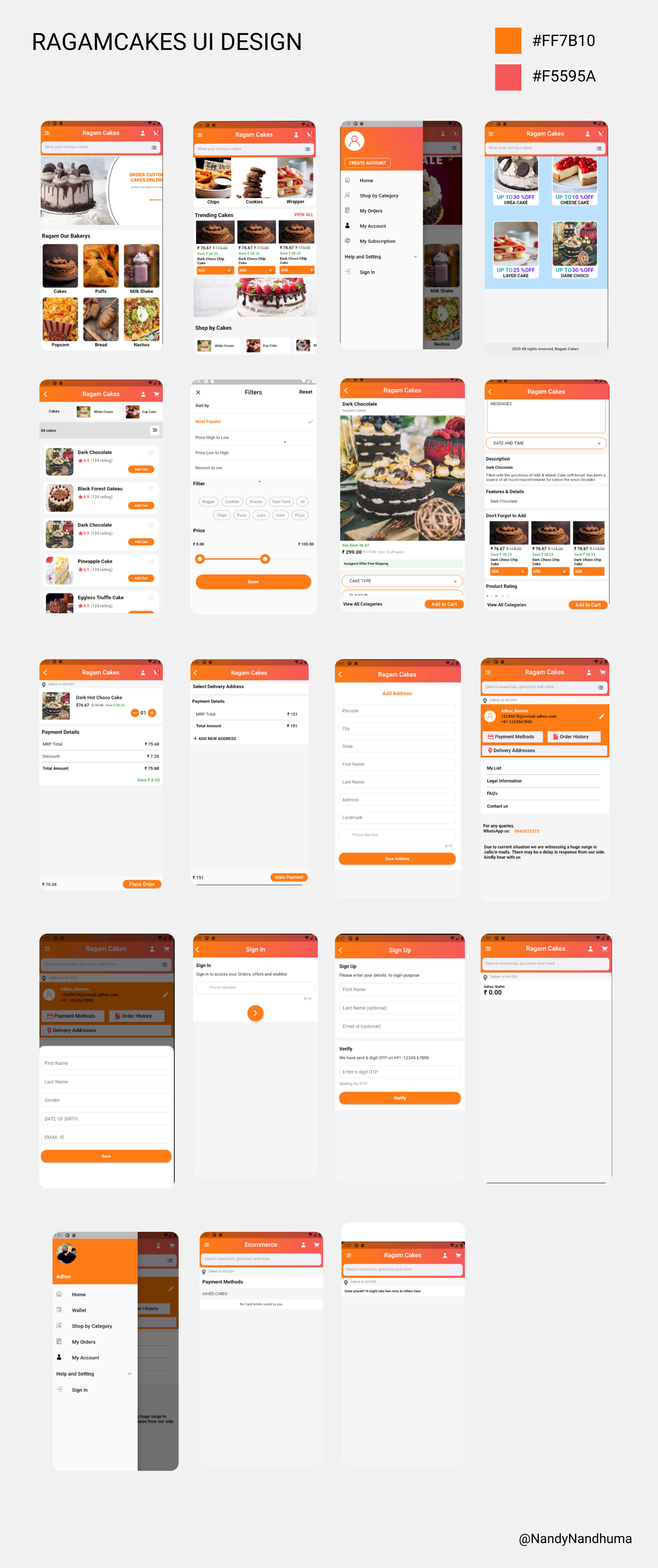 GitHub NandyNandhuLaxmi/RagamCakes A cake shop is a retail business