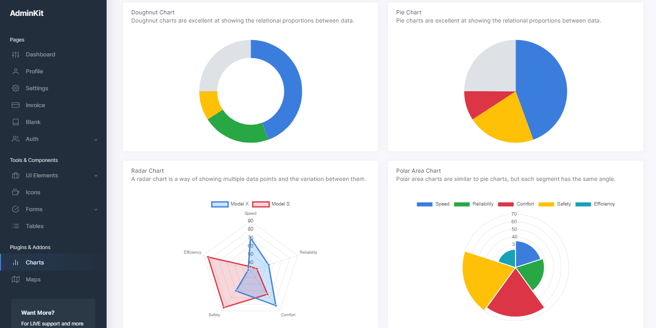 jinja2template · GitHub Topics · GitHub