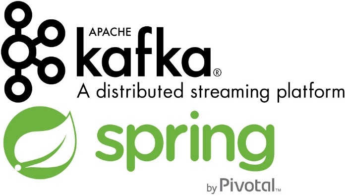 kafka-producer-consumer-spring-boot