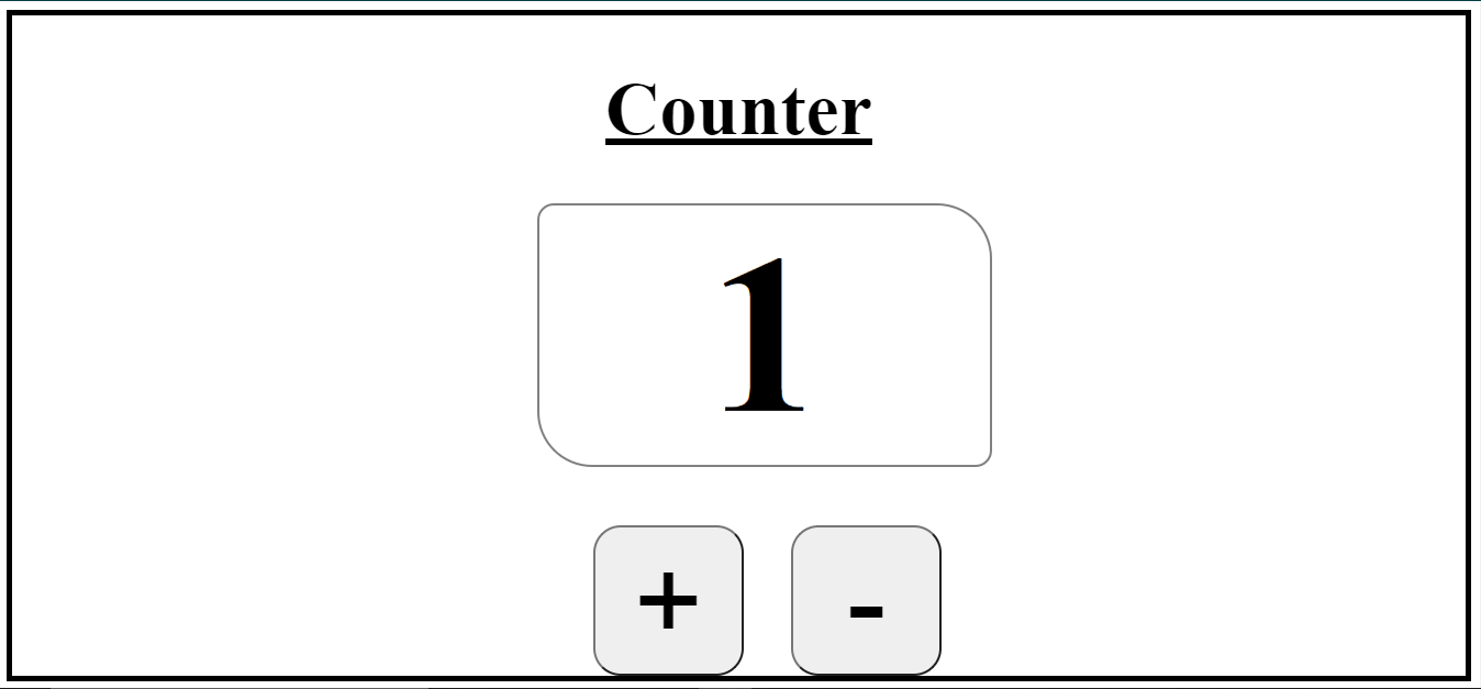 GitHub - gauravmazumder19/Counter: This webpage has two button one is ...