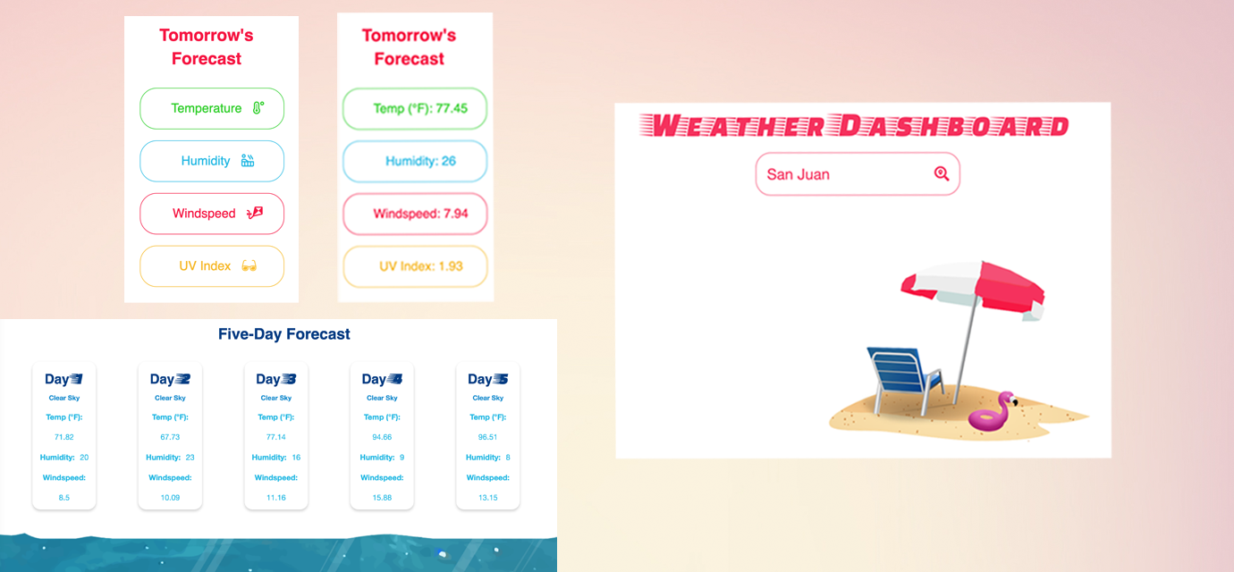 weather-api