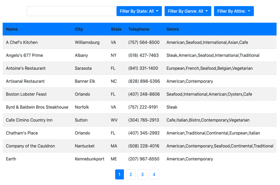 GitHub - seanhailecodes/APIRestaurants: Sample app for restaraunts