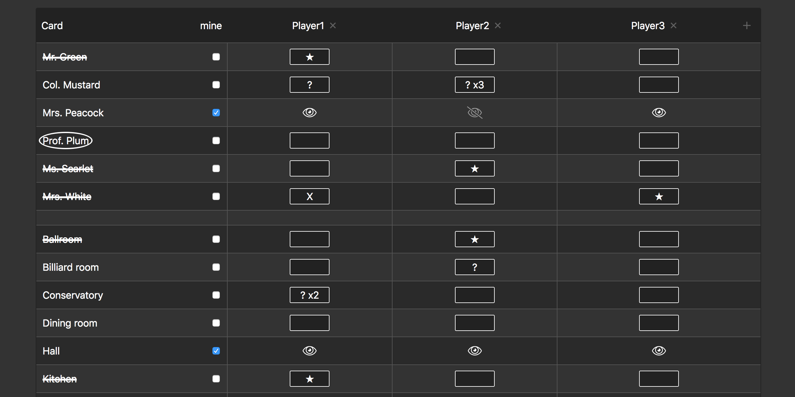 Game Components - step-batch-7/teamTuring-cluedo GitHub Wiki