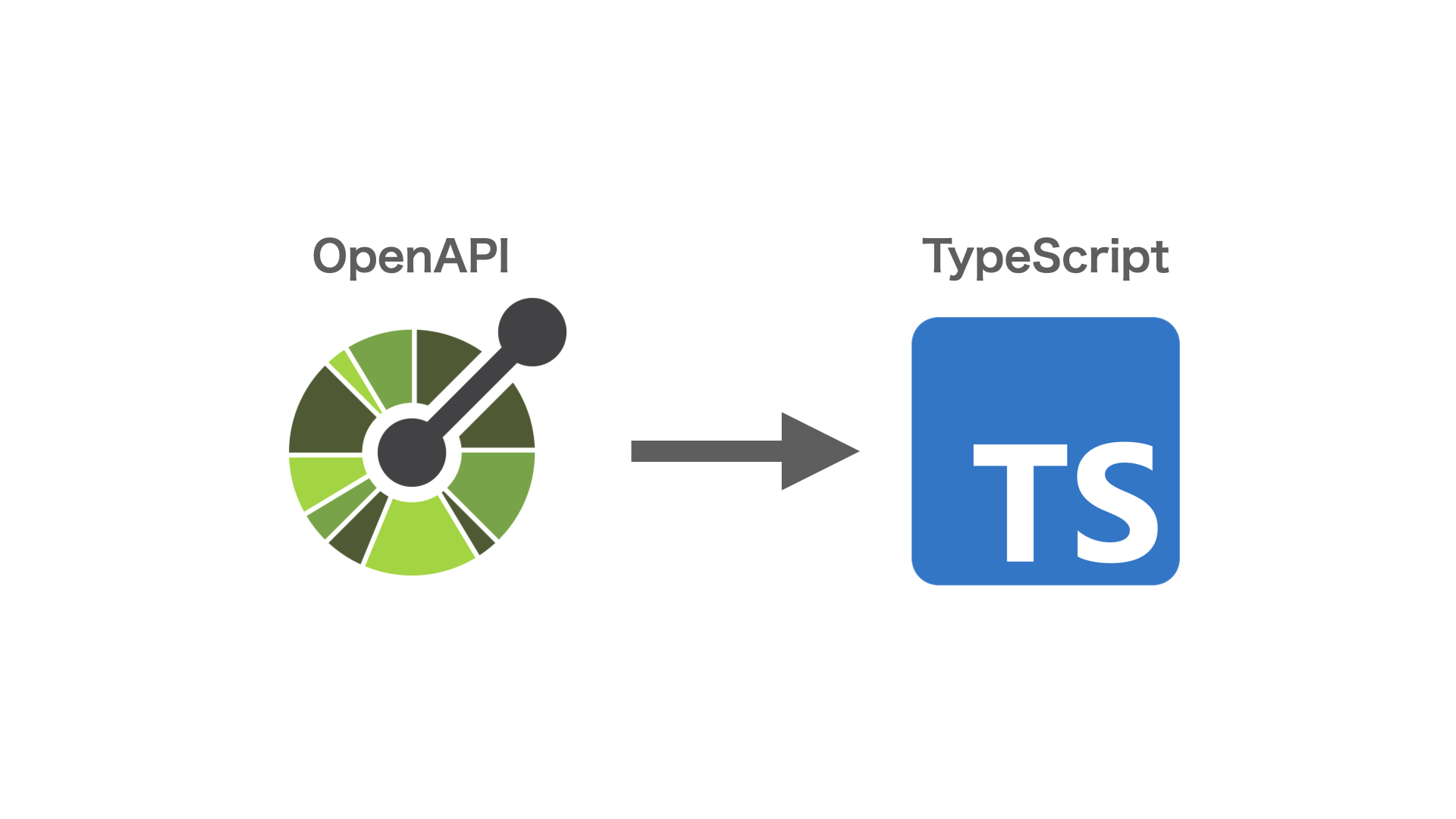 Openapi generator java. OPENAPI Generator. OPENAPI. OPENAPI icon.