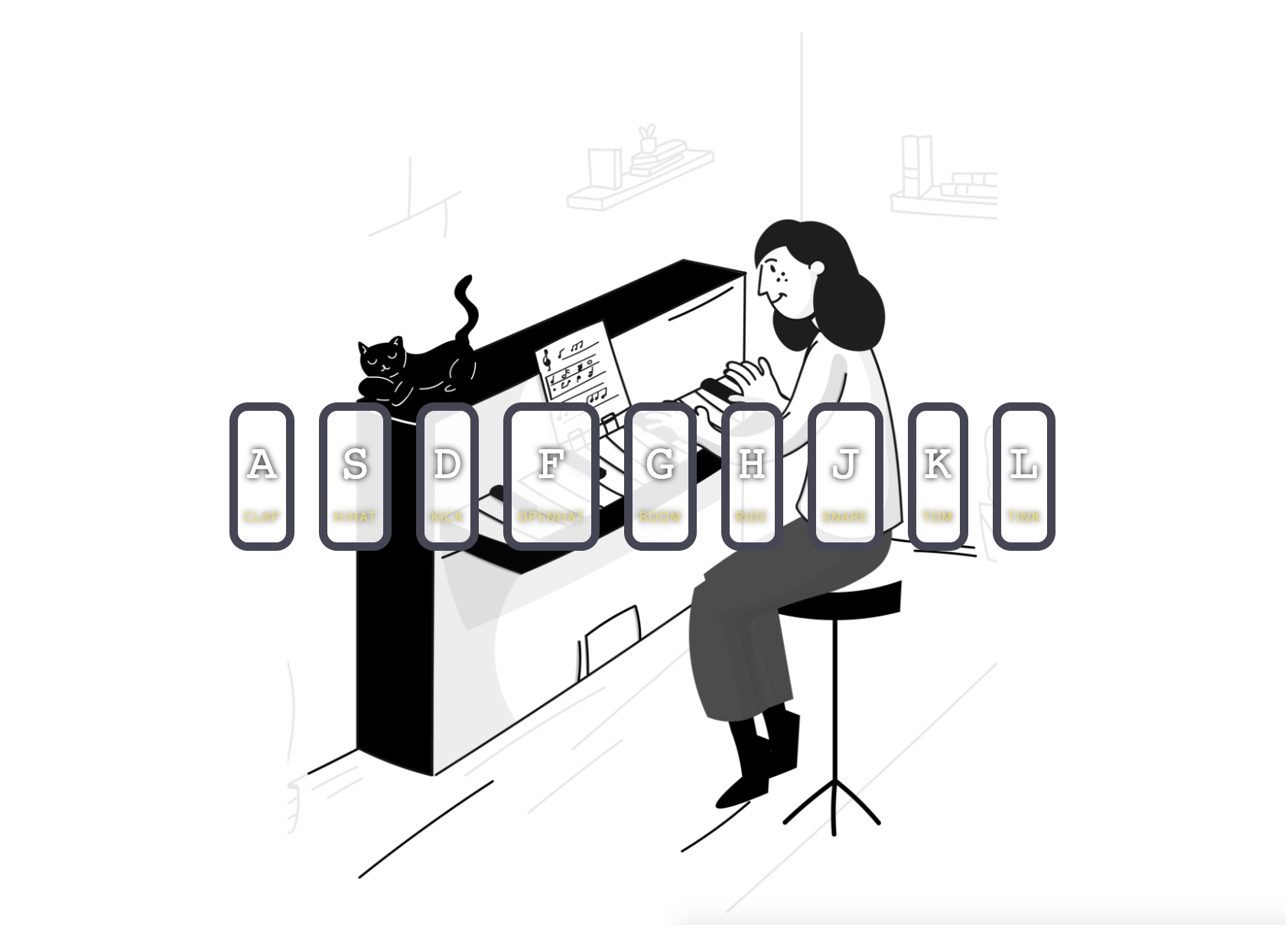 Github Mreimler Drumkit