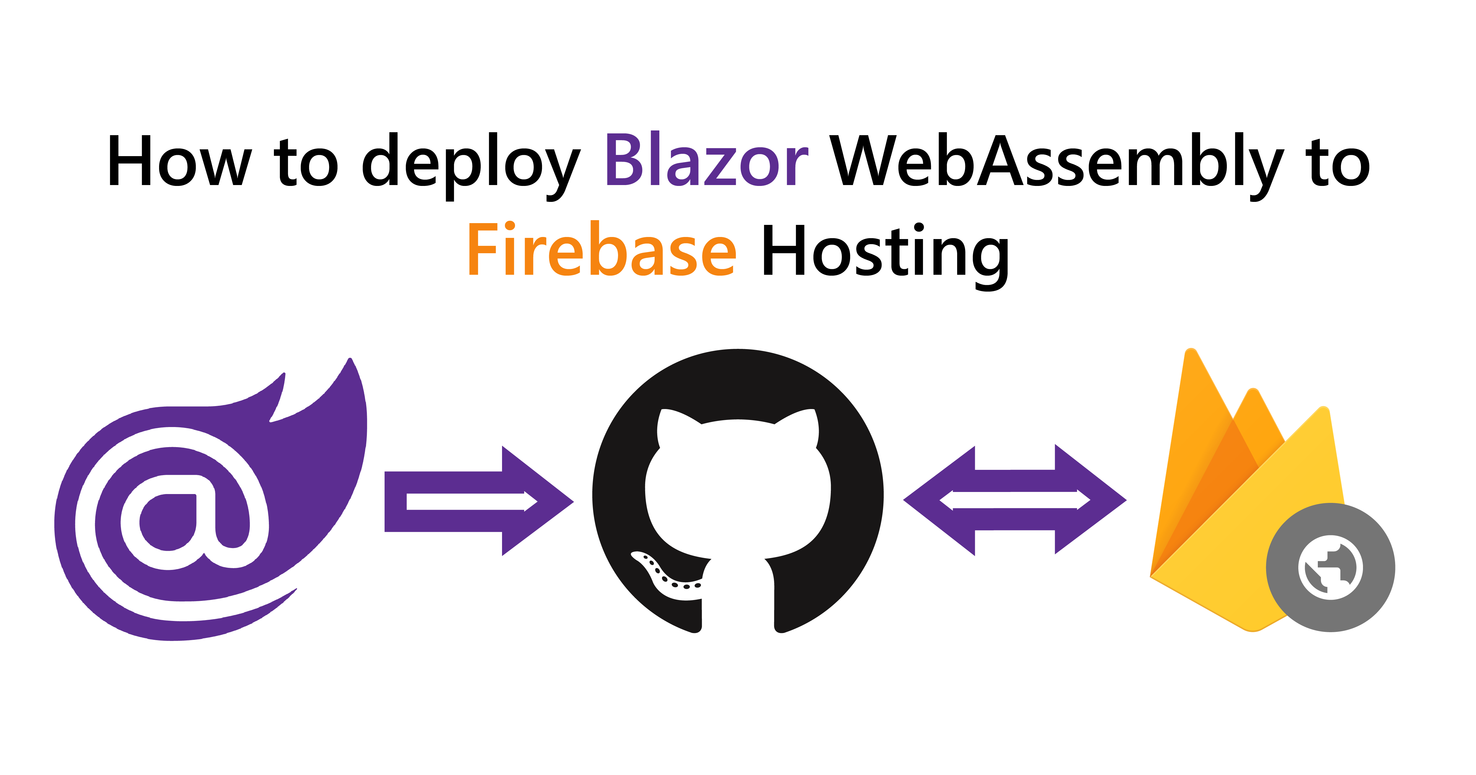 FirebaseHostingBlazorWasm