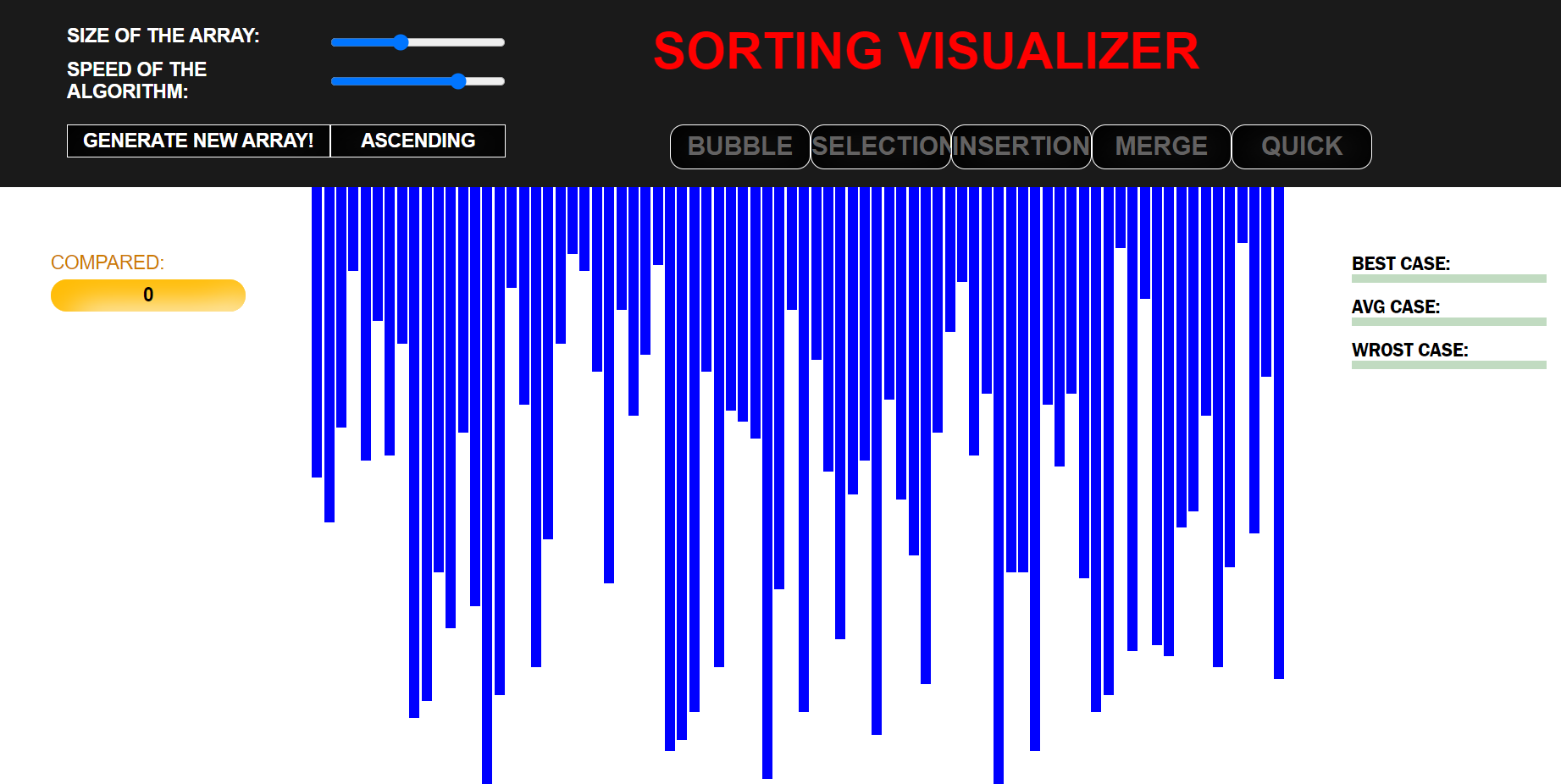 GitHub - pankaj-bit/sorting-visualizer: This project will help you to ...