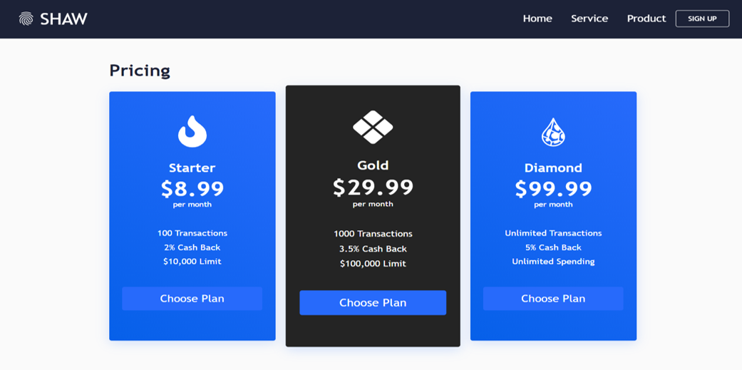 GitHub - sandeep-shaw10/webTemplate: Single Page Application using React