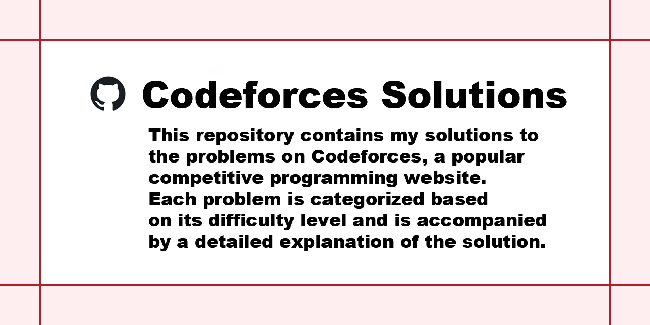 Codeforces