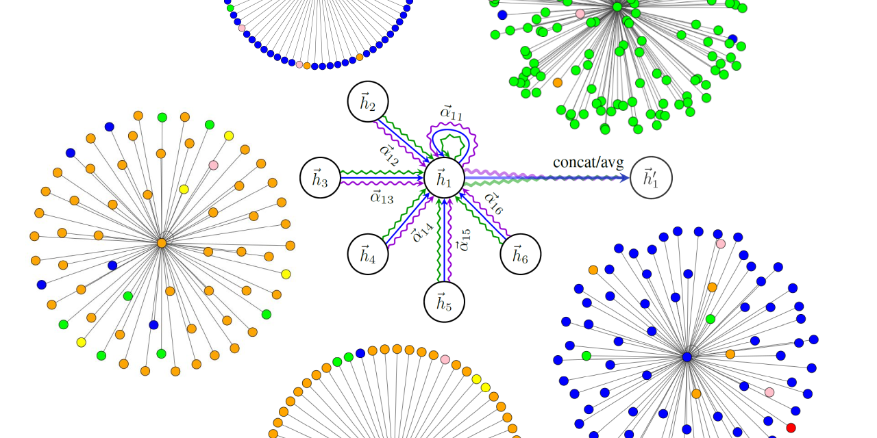 pytorch-GAT