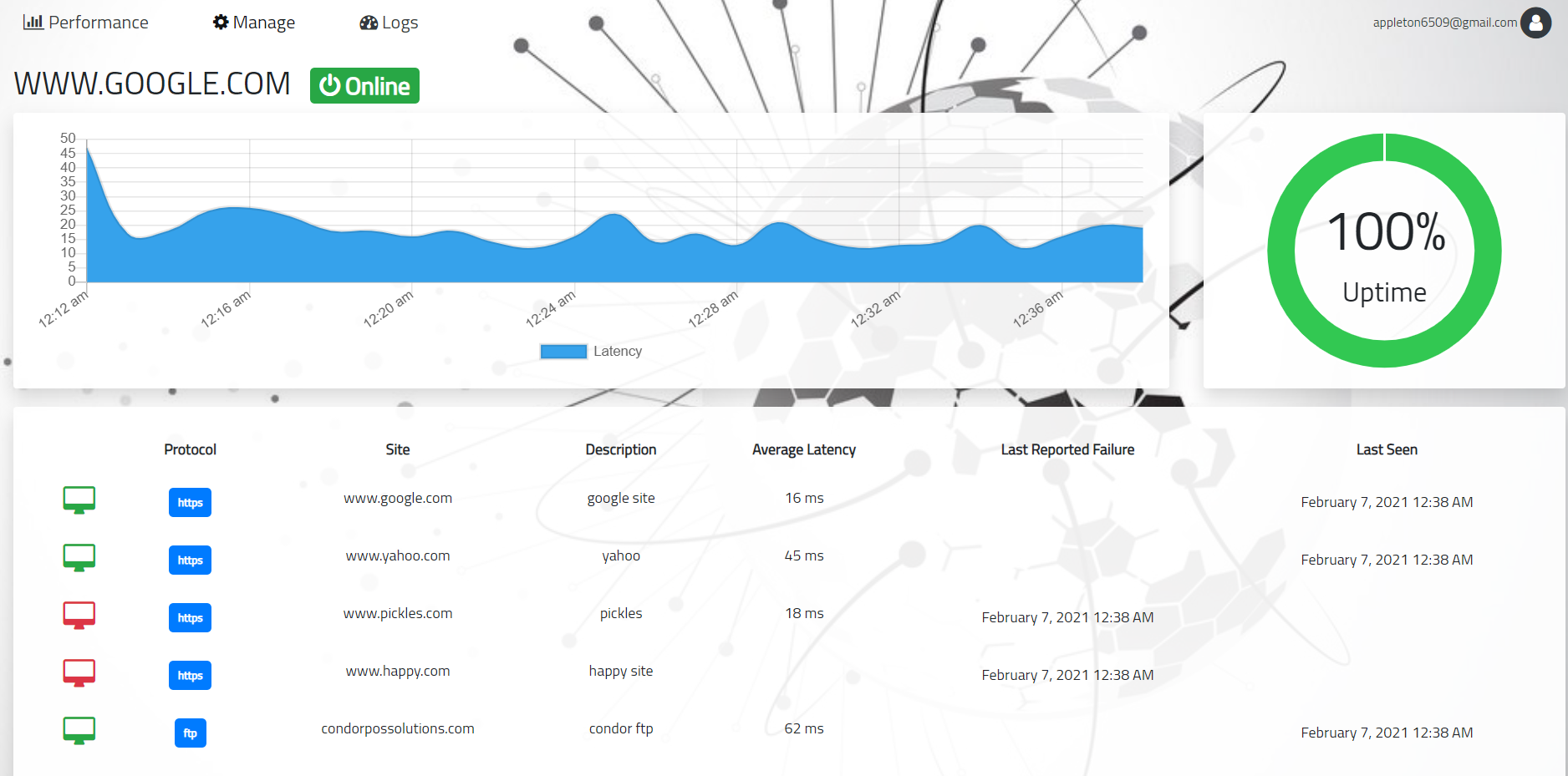 UptimeMonitorWeb