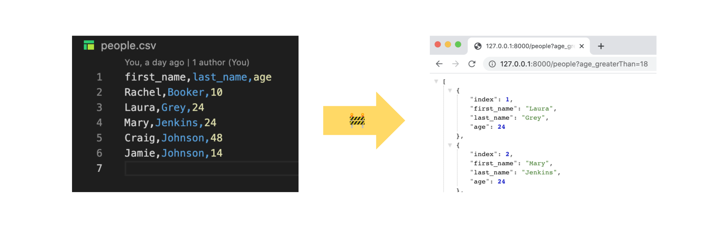 fastapi-csv