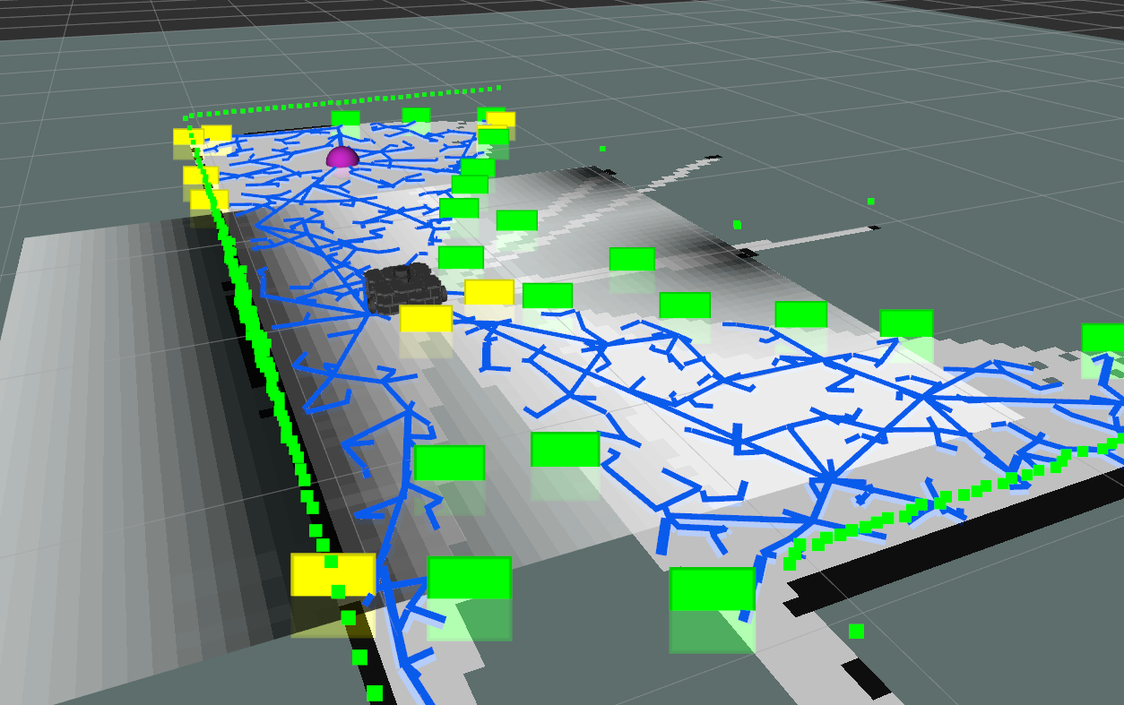 Ros Autonomous Slam Mtrand Cpp At Master Fazildgr Ros Autonomous Slam Github